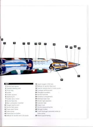 V 2 ballistic missile-1942