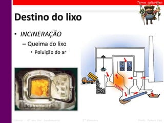 Terras cultiváveis




Destino do lixo
• INCINERAÇÃO
      – Queima do lixo
            • Poluição do ar




Ciências – 6º ano Ens. Fundamental   2º Bimestre   Profa. Rebeca Vale
 