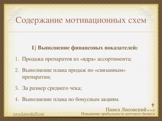 Содержание мотивационных схем

          1) Выполнение финансовых показателей:
1. Продажа препаратов из «ядра» ассортимента;
2. Выполнение плана продаж по «связанным»
   препаратам;
3. За размер среднего чека;
4. Выполнение плана по бонусным акциям.

www.LisovskiyP.com         Повышение прибыльности аптечного бизнеса
 