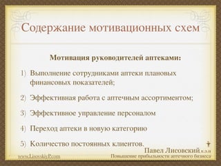 Содержание мотивационных схем

             Мотивация руководителей аптеками:
1) Выполнение сотрудниками аптеки плановых
   финансовых показателей;
2) Эффективная работа с аптечным ассортиментом;
3) Эффективное управление персоналом
4) Переход аптеки в новую категорию
5) Количество постоянных клиентов.
www.LisovskiyP.com          Повышение прибыльности аптечного бизнеса
 