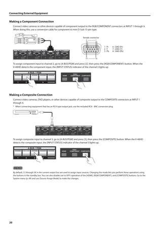 Connecting External Equipment 
Making a Component Connection 
20 
Connect video cameras or other devices capable of component output to the RGB/COMPONENT connectors at INPUT 1 through 4. 
When doing this, use a conversion cable for component to mini D-Sub 15-pin type. 
fig.component-connection.eps 
female connector 
----------- 
9 ----------- 6 
5 1 
15 ---------- 10 
1 : Pr 
2 : Y 
3 : Pb 
6 : GND (Pr) 
7 : GND (Y) 
8 : GND (Pb) 
To assign component input to channel 2, go to [A-BUS/PGM] and press [2], then press the [RGB/COMPONENT] button. When the 
V-40HD detects the component input, the [INPUT STATUS] indicator of the channel 2 lights up. 
fig.select-component-in.eps 
Making a Composite Connection 
Connect video cameras, DVD players, or other devices capable of composite output to the COMPOSITE connectors at INPUT 1 
through 4. 
* When connecting equipment that has an RCA type output jack, use the included RCA - BNC conversion plug. 
fig.composite-connection.eps 
To assign composite input to channel 3, go to [A-BUS/PGM] and press [3], then press the [COMPOSITE] button. When the V-40HD 
detects the composite input, the [INPUT STATUS] indicator of the channel 3 lights up. 
fig.select-composite-in.eps 
By default, [1] through [4] in the current output bus are used to assign input sources. Changing the mode lets you perform these operations using 
the buttons in the standby bus. You can also disable (set to OFF) operation of the [HDMI], [RGB/COMPONENT], and [COMPOSITE] buttons. Go to the 
System menu (p. 49) and use [Source Assign Mode] to make the changes. 
 