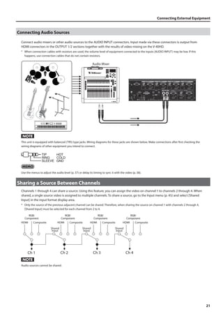 Connecting External Equipment 
21 
Connecting Audio Sources 
Connect audio mixers or other audio sources to the AUDIO INPUT connectors. Input made via these connectors is output from 
HDMI connectors in the OUTPUT 1/2 sections together with the results of video mixing on the V-40HD. 
* When connection cables with resistors are used, the volume level of equipment connected to the inputs (AUDIO INPUT) may be low. If this 
happens, use connection cables that do not contain resistors. 
fig.audio-connection.eps 
Audio Mixer 
This unit is equipped with balanced (TRS) type jacks. Wiring diagrams for these jacks are shown below. Make connections after first checking the 
wiring diagrams of other equipment you intend to connect. 
fig.TRS_jack.eps 
Use the menus to adjust the audio level (p. 37) or delay its timing to sync it with the video (p. 38). 
Sharing a Source Between Channels 
Channels 1 through 4 can share a source. Using this feature, you can assign the video on channel 1 to channels 2 through 4. When 
shared, a single source video is assigned to multiple channels. To share a source, go to the Input menu (p. 45) and select [Shared 
Input] in the input format display area. 
* Only the source of the previous adjacent channel can be shared. Therefore, when sharing the source on channel 1 with channels 2 through 4, 
[Shared Input] must be selected for each channel from 2 to 4. 
fig.shared-input.eps 
HDMI 
RGB/ 
Component 
Composite 
HDMI 
Shared 
Input 
RGB/ 
Component 
Composite 
HDMI 
Shared 
Input 
RGB/ 
Component 
Composite 
HDMI 
Shared 
Input 
RGB/ 
Component 
Composite 
Ch 1 Ch 2 Ch 3 Ch 4 
Audio sources cannot be shared. 
 