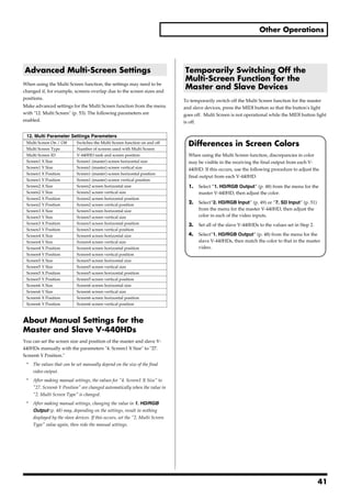 Other Operations




Advanced Multi-Screen Settings                                                  Temporarily Switching Off the
                                                                                Multi-Screen Function for the
When using the Multi Screen function, the settings may need to be
changed if, for example, screens overlap due to the screen sizes and
                                                                                Master and Slave Devices
positions.                                                                      To temporarily switch off the Multi Screen function for the master
Make advanced settings for the Multi Screen function from the menu              and slave devices, press the MIDI button so that the button's light
with "12. Multi Screen" (p. 53). The following parameters are                   goes off. Multi Screen is not operational while the MIDI button light
enabled.                                                                        is off.


 12. Multi Parameter Settings Parameters
 Multi Screen On / Off       Switches the Multi Screen function on and off
                                                                                  Differences in Screen Colors
 Multi Screen Type           Number of screens used with Multi Screen
 Multi Screen ID             V-440HD rank and screen position                     When using the Multi Screen function, discrepancies in color
 Screen1 X Size              Screen1 (master) screen horizontal size              may be visible in the receiving the final output from each V-
 Screen1 Y Size              Screen1 (master) screen vertical size                440HD. If this occurs, use the following procedure to adjust the
 Screen1 X Position          Screen1 (master) screen horizontal position
                                                                                  final output from each V-440HD.
 Screen1 Y Position          Screen1 (master) screen vertical position
 Screen2 X Size              Screen2 screen horizontal size                       1.   Select ”1. HD/RGB Output” (p. 48) from the menu for the
 Screen2 Y Size              Screen2 screen vertical size                              master V-440HD, then adjust the color.
 Screen2 X Position          Screen2 screen horizontal position
 Screen2 Y Position          Screen2 screen vertical position
                                                                                  2.   Select”2. HD/RGB Input” (p. 49) or ”7. SD Input” (p. 51)
 Screen3 X Size              Screen3 screen horizontal size                            from the menu for the master V-440HD, then adjust the
 Screen3 Y Size              Screen3 screen vertical size                              color in each of the video inputs.
 Screen3 X Position          Screen3 screen horizontal position                   3.   Set all of the slave V-440HDs to the values set in Step 2.
 Screen3 Y Position          Screen3 screen vertical position
 Screen4 X Size              Screen4 screen horizontal size                       4.   Select”1. HD/RGB Output” (p. 48) from the menu for the
 Screen4 Y Size              Screen4 screen vertical size                              slave V-440HDs, then match the color to that in the master
 Screen4 X Position          Screen4 screen horizontal position                        video.
 Screen4 Y Position          Screen4 screen vertical position
 Screen5 X Size              Screen5 screen horizontal size
 Screen5 Y Size              Screen5 screen vertical size
 Screen5 X Position          Screen5 screen horizontal position
 Screen5 Y Position          Screen5 screen vertical position
 Screen6 X Size              Screen6 screen horizontal size
 Screen6 Y Size              Screen6 screen vertical size
 Screen6 X Position          Screen6 screen horizontal position
 Screen6 Y Position          Screen6 screen vertical position



About Manual Settings for the
Master and Slave V-440HDs
You can set the screen size and position of the master and slave V-
440HDs manually with the parameters "4. Screen1 X Size" to "27.
Screen6 Y Position."
 *   The values that can be set manually depend on the size of the final
     video output.
 *   After making manual settings, the values for "4. Screen1 X Size" to
     "27. Screen6 Y Position" are changed automatically when the value in
     "2. Multi Screen Type" is changed.
 *   After making manual settings, changing the value in 1. HD/RGB
     Output (p. 48) may, depending on the settings, result in nothing
     displayed by the slave devices. If this occurs, set the "2. Multi Screen
     Type" value again, then redo the manual settings.




                                                                                                                                                    41
 