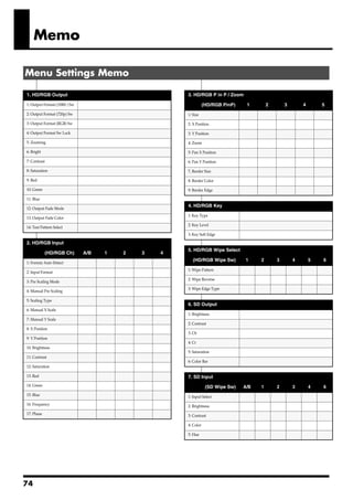 Memo

Menu Settings Memo

1. HD/RGB Output                                     3. HD/RGB P in P / Zoom

1: Output Format (1080i ) Sw                                    (HD/RGB PinP)    1        2       3       4       5
2: Output Format (720p) Sw                           1: Size

3: Output Format (RGB) Sw                            2: X Position

4: Output Format Sw Lock                             3: Y Position

5: Zooming                                           4: Zoom

6: Bright                                            5: Pan X Position

7: Contrast                                          6: Pan Y Position

8: Saturation                                        7, Border Size

9: Red                                               8: Border Color

10: Green                                            9: Border Edge

11: Blue
                                                     4. HD/RGB Key
12: Output Fade Mode
                                                     1: Key Type
13: Output Fade Color
                                                     2: Key Level
14: Test Pattern Select
                                                     3: Key Soft Edge

2. HD/RGB Input
                                                     5. HD/RGB Wipe Select
              (HD/RGB Ch)      A/B   1   2   3   4
                                                        (HD/RGB Wipe Sw)         1    2       3       4       5   6
1: Format Auto Detect
                                                     1: Wipe Pattern
2: Input Format
                                                     2: Wipe Reverse
3: Pre Scaling Mode
                                                     3: Wipe Edge Type
4: Manual Pre Scaling

5: Scaling Type
                                                     6. SD Output
6: Manual X Scale
                                                     1: Brightness
7: Manual Y Scale
                                                     2: Contrast
8: X Position
                                                     3: Cb
9: Y Position
                                                     4: Cr
10: Brightness
                                                     5: Saturation
11: Contrast
                                                     6: Color Bar
12: Saturation

13: Red                                              7. SD Input
14: Green                                                        (SD Wipe Sw)   A/B   1       2       3       4   6
15: Blue                                             1: Input Select
16: Frequency                                        2: Brightness
17: Phase                                            3: Contrast

                                                     4: Color

                                                     5: Hue




74
 