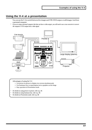 Examples of using the V-4



Using the V-4 at a presentation
       You can use the V-4 to switch between live images and VTR/DVD output, or add images/text from
       a personal computer.
   *   If you are using a personal computer that does not have a video output, you will need to use a scan converter to convert
       the computer’s VGA output into a video signal.




          Live source

                                                             Preview




                   PC
                                                                                             Large display (plasma)


                               ( )

              DVD

                                                                                                 Projector




       Advantages of using the V-4
           • Use picture-in-picture to display two screens simultaneously
           • Use luminance key to superimpose text or graphics on the image
           • Easy operation in Presentation mode

   *   For details on using picture-in-picture, refer to p. 26.
   *   For details on using luminance key, refer to p. 28.
   *   For details on Presentation mode, refer to p. 68.




                                                                                                                                  87
 