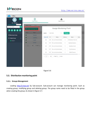 http.//www.we-con.com.cn/
Figure 5-6
5.3. Distribution monitoring point
5.3.1. Groups Management
Loading http://v-box.net by Sub-account. Sub-account can manage monitoring point. Such as
creating group, modifying group and deleting group. The group name need to be filled in the group
when creating the group. As shown in figure 5-7.
 