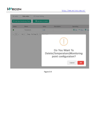 http.//www.we-con.com.cn/
Figure 5-9
 