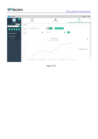 http.//www.we-con.com.cn/
Figure 5-14
 