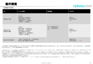 実績動作環境
上記は弊社での検証の結果を元にしたものであり全ての環境での動作を保証するものではありません。また、Windows ME/98/NT、Mac OS9系に関して、動作保証
はできませんが、一部での動作実績はございます。
※1 有効メモリとは、システム上使用されていない使用可能なメモリ領域を指します。 ※2 プロキシが不在もしくはバイパス処理してあること。回線速度が環境以下でも接続可能ですが、画質が低下します。光回線を推奨しますが、遅延
を気にされなければ、下り：64kbps程度でも可能です。
なお、こちらに掲載している回線速度は映像・音声の通信に必要となる帯域となります。 ホワイトボード機能やキャビネット機能等のやりとり等によって記載以上のデータ転送量が一時的に発生することがあります。 ※3 最新版の
FlashPlayerがインストールされている必要があります。 ※4 Sharing2はWindows Internet Explorerでのみご利用いただけます。Sharing3は、Windows,Macintoshにてご利用いただけますが、Macintoshは受信のみの対応となります。
※5 推奨環境下でもホワイトボードへの資料貼込みが100ファイルを超えた場合は、動作が不安定になることがあります。また、既に大量の資料が貼込まれた状態で後から入室すると、入室までに時間がかかったり、正常にご利用頂けな
い場合があります。 ※6 動作実績環境に求める定義は以下の通りです。
・映像・音声のみの機能を利用し、映像音声に遅延・とぎれ等がないこと
※7 推奨環境に求める定義は以下の通りです。 rtmp通信下において ・ネットワークを理由としない映像・音声の遅延が平均0.5秒以内を維持すること ・各操作が2.0秒以内に反応すること
OS パソコン性能 回線速度 ブラウザ
Windows Vista
＜CPU＞
Core2Duo 1.2GHz以上
上記に相当以上のCPU
＜搭載メモリ＞ 1GB以上
＜VRAM＞ 64MB以上
下り：384Kbps以上
上り：128Kbps以上
※2
IE7以上、
FireFox2以上
※3
Windows XP
Windows 2000
＜CPU＞
PentiumIII 1.0GHz以上
PentiumM 1.2GHz以上
上記に相当以上のCPU
＜搭載メモリ＞ 256MB以上
＜VRAM＞ 32MB以上
IE6以上、
FireFox2以上
※3
Mac OS X（10.4以
上）
＜CPU＞ PowerPC G4 1.67GHz以上
または上記に相当以上のCPU
Safari2以上、
FireFox2以上 ※3
動作環境
(C) 2013 Cybozu 16
 