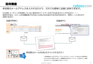 参加者のメールアドレスを入力するだけで、だれでも簡単に会議に招待できます。
V-CUBE ミーティングを契約していない取引先やパートナーの方でもURLをクリックするだけ！！！
招待の方法は、①メールを自動配信する方法と②URLのみ生成される方法があるので、利用シーンに合わせて
利用できます。
招待機能
会議予約時に 会議途中に
参加者はメールのURLをクリックするだけ！
※招待機能はサイボウズのグループウェアのスケジュールやメールに表示される招待者URL
からの入室では利用できません。録画機能を利用するユーザーは、V-CUBEログイン画面か
らログインしてWeb会議室に入室してください。
(C) 2013 Cybozu 9
 