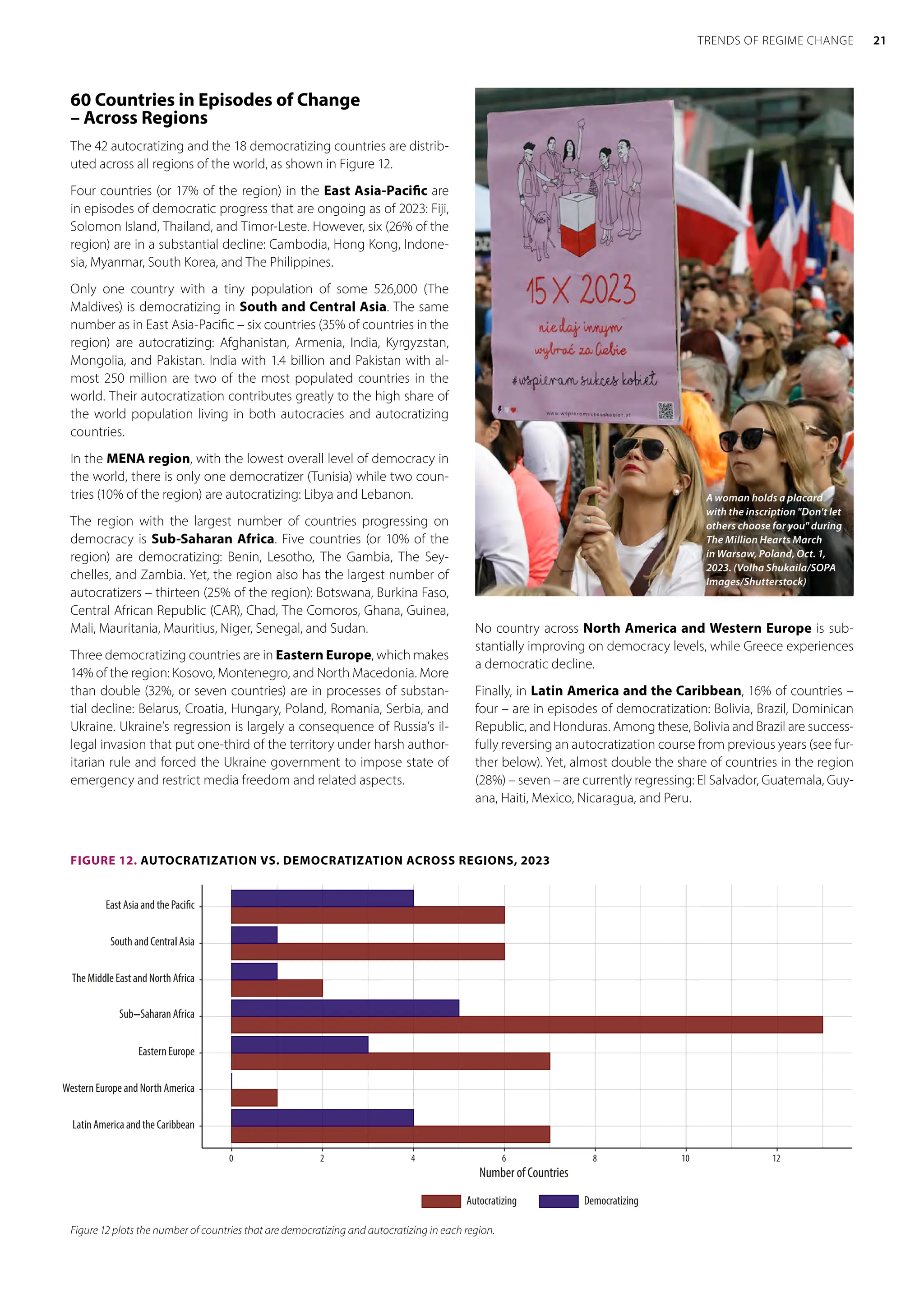 V-dem_Report : Democracy Report 2024 - Winning and Losing at the Ballot ...