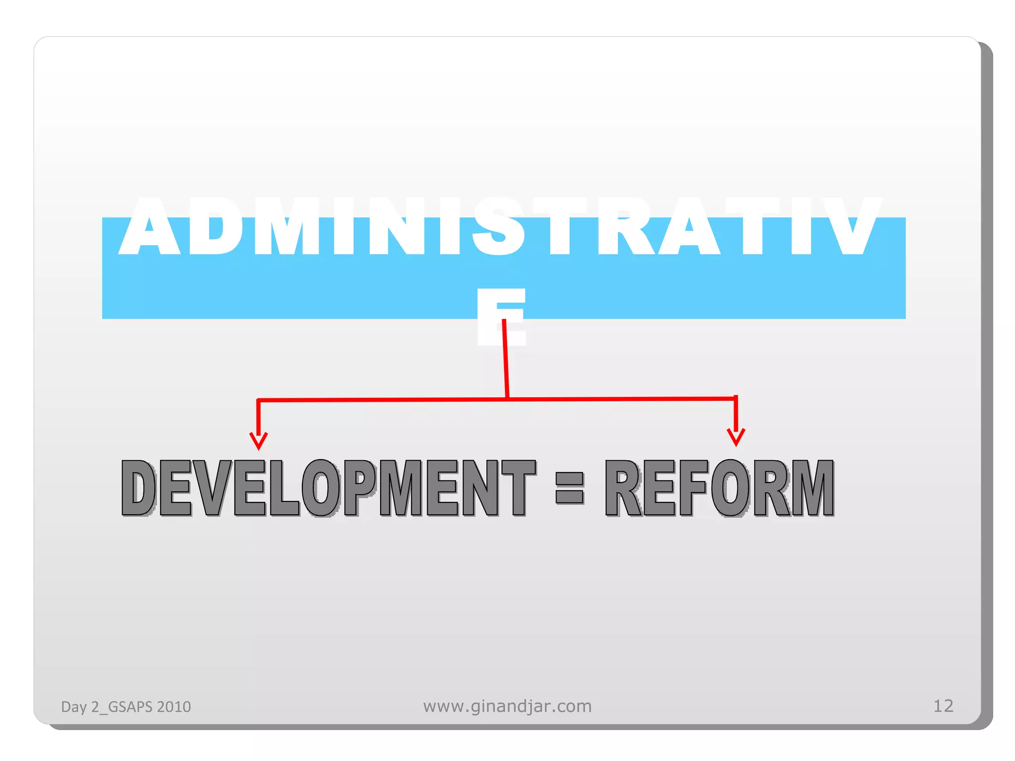 DEVELOPMENT = REFORM ADMINISTRATIVE Day 2_GSAPS 2010 www.ginandjar.com 