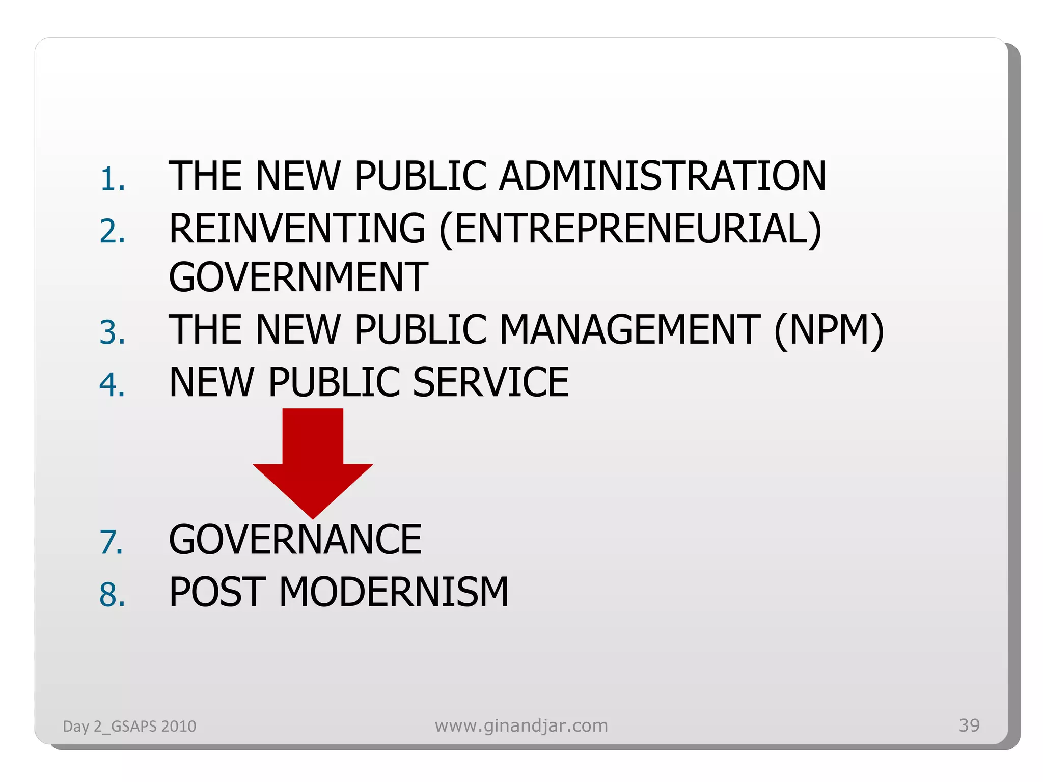 THE NEW PUBLIC ADMINISTRATION REINVENTING (ENTREPRENEURIAL) GOVERNMENT THE NEW PUBLIC MANAGEMENT (NPM) NEW PUBLIC SERVICE GOVERNANCE POST MODERNISM Day 2_GSAPS 2010 www.ginandjar.com 