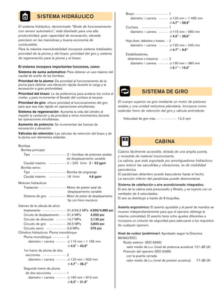 CABINA
Cabina fácilmente accesible, dotada de una amplia puerta,
y revestida de material insonorizante.
La cabina, que está soportada por amortiguadores hidráulicos
para reducir las sacudidas y vibraciones, es de visibilidad
panorámica.
El parabrisas delantero puede bascularse hasta el techo.
La sección inferior del parabrisas puede desmontarse.
Sistema de calefacción y aire acondicionado integrados;
El aire de la cabina está presurizado y filtrado, y se inyecta con un
ventilador de 4 velocidades.
El aire se distribuye a través de 8 boquillas.
Asiento ergonómico: El asiento ajustable y el panel de mandos se
mueven independientemente para que el operario obtenga la
máxima comodidad. El asiento tiene ocho ajustes diferentes e
incorpora un cinturón de seguridad para adecuarse a los requisitos
de cualquier operario.
Nivel de ruidos (preliminar): Aprobado según la Directiva
86/662/EEC.
Ruido exterior: (ISO 6395)
valor medio de LWA (nivel de potencia acústica) 101 dB (A)
Posición del operario (ISO 6396)
con la puerta cerrada
valor medio de LPA (nivel de presión acústica) 77 dB (A)
SISTEMA HIDRÁULICO
El sistema hidráulico, denominado “Mode de funcionamiento
con sensor automatico”, está diseñado para una alta
productividad, gran capacidad de excavación, elevada
precision en las maniobras y buena economía de
combustible.
Para la máxima maniobrabilidad incorpora sistema totalizador,
prioridad de la pluma y del brazo, prioridad del giro y sistema
de regeneración para la pluma y el brazo.
El sistema incorpora importantes funciones, como:
Sistema de suma automatico: Para obtener un uso máximo del
caudal de aceite de las bombas.
Prioridad de la pluma: Da prioridad al funcionamiento de la
pluma para obtener una elevación rápida durante la carga y la
excavación a gran profundidad.
Prioridad del brazo: Le da preferencia para acelerar los ciclos al
nivelar, y para incrementar el llenado del cuchara al excavar.
Prioridad de giro: ofrece prioridad al funcionamiento del giro
para que sea más rápido en operaciones simultáneas.
Sistema de regeneración: Aumenta la vida del cilindro al
impedir la cavitación y da prioridad a otros movimientos durante
las operaciones simultáneas.
Aumento de potencia: Se incrementan las fuerzas de
excavación y elevación.
Válvulas de retención: Las válvulas de retención del brazo y de
la pluma son elementos estándar.
Bombas
Bomba principal:
Tipo 2×bombas de pistones axiales
de desplazamiento variable
Caudal máximo 2×200 l/min 2×53 gpm
Bomba servo:
Tipo Bomba de engranaje
Caudal máximo 18 l/min 4.8 gpm
Motores hidráulicos
Traslación Motor de pistón axial de
desplazamiento variable
Sistema de giro Motor de pistón de desplazamiento
fijo con freno mecánico
Valores de la válvula de alivio
Implemento 31,4/34,3 MPa 4,550/4,980 psi
Circuito de desplazamiento 31,4 MPa 4,550 psi
Circuito de dirección 14,7 MPa 2,130 psi
Circuito de giro 26,5 MPa 3,840 psi
Circuito servo 3,9 MPa 570 psi
Cilindros hidráulicos: Pluma monobloque
Pluma monobloque 2
diámetro×carrera ∅115 mm×1 165 mm
∅4.5''×45.9''
1er tramo de pluma de dos
secciones 2
diámetro×carrera ∅120 mm×920 mm
∅4.7''×36.2''
Segundo tramo de pluma
de dos secciones 1
diámetro×carrera ∅160 mm×810 mm
∅6.3''×31.9''
Brazo 1
diámetro×carrera ∅120 mm×1 495 mm
∅4.7''×58.9''
Cuchara 1
diámetro×carrera ∅115 mm×990 mm
∅4.5''×39.0''
Hoja dozer, delantera o trasera 2
diámetro×carrera ∅120 mm×245 mm
∅4.7''×9.6''
Estabilizadores,
delanteros o traseros 2
diámetro×carrera ∅130 mm×380 mm
∅5.1''×15.0''
SISTEMA DE GIRO
El cuerpo superior se gira mediante un motor de pistones
axiales y una unidad reductora planetaria. Incorpora como
estándar freno de retención del giro y válvula antirrebote.
Velocidad de giro máx. 12,3 rpm
 