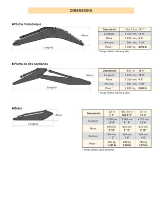 Descripción
2,3 m Std. 2,6 m 3,1 m
7' 7'' Std. 8' 6'' 10' 2''
Longitud
3 260 mm 3 560 mm 4 070 mm
10' 8'' 11' 8'' 13' 4''
Altura
870 mm 870 mm 870 mm
2' 10'' 2' 10'' 2' 10''
Anchura
304 mm 304 mm 304 mm
1' 0'' 1' 0'' 1' 0''
Peso *
650 kg 685 kg 760 kg
1,430 lb 1,510 lb 1,675 lb
* Incluye cilindro, tubos y bulones
Descripción Std. 5,2 m, 17' 1''
Longitud 5 400 mm, 17' 9''
Altura 1 625 mm, 5' 4''
Anchura 564 mm, 1' 10''
Peso * 1 320 kg, 2,910 lb
* Incluye cilindro, bulones y tubo
Descripción 4,97 m, 16' 4''
Longitud 5 010 mm, 16' 5''
Altura 1 350 mm, 4' 5''
Anchura 564 mm, 1' 10''
Peso * 1 630 kg, 3,590 lb
* Incluye cilindro, bulones y tubos
DIMENSIONS
●Pluma monobloque
●Brazo
Longitud
Altura
Altura
Longitud
Longitud
Altura
●Pluma de dos secciones
 
