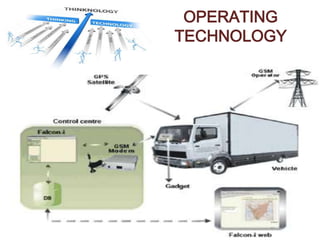 PLACEPRICEMARKETING MIXPRODUCTPROMOTION