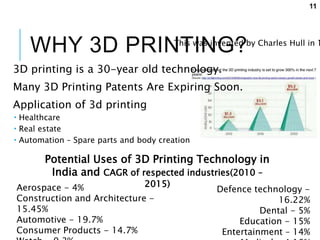 WHY 3D PRINTING?
3D printing is a 30-year old technology.
Many 3D Printing Patents Are Expiring Soon.
Application of 3d printing
 Healthcare
 Real estate
 Automation – Spare parts and body creation
This was invented by Charles Hull in 1
Aerospace - 4%
Construction and Architecture -
15.45%
Automotive - 19.7%
Consumer Products - 14.7%
Defence technology -
16.22%
Dental - 5%
Education - 15%
Entertainment – 14%
Potential Uses of 3D Printing Technology in
India and CAGR of respected industries(2010 –
2015)
11
 