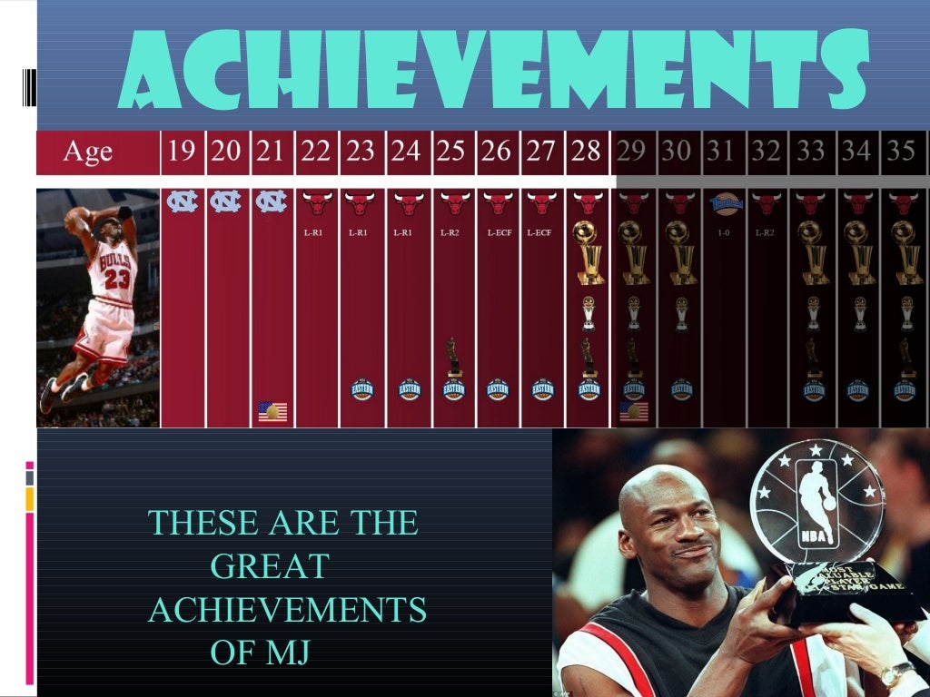 michael jordan biography ultimate ppt