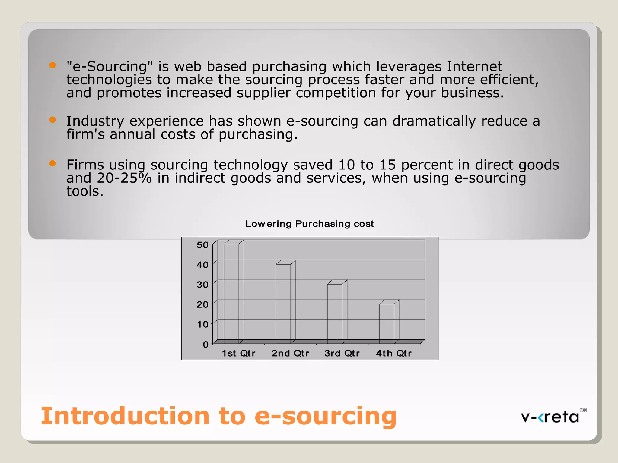 Introduction to e-sourcing
 "e-Sourcing" is web based purchasing which leverages Internet
technologies to make the sourcing process faster and more efficient,
and promotes increased supplier competition for your business.
 Industry experience has shown e-sourcing can dramatically reduce a
firm's annual costs of purchasing.
 Firms using sourcing technology saved 10 to 15 percent in direct goods
and 20-25% in indirect goods and services, when using e-sourcing
tools.
0
10
20
30
40
50
1st Qt r 2nd Qt r 3rd Qt r 4t h Qt r
Low ering Purchasing cost
 