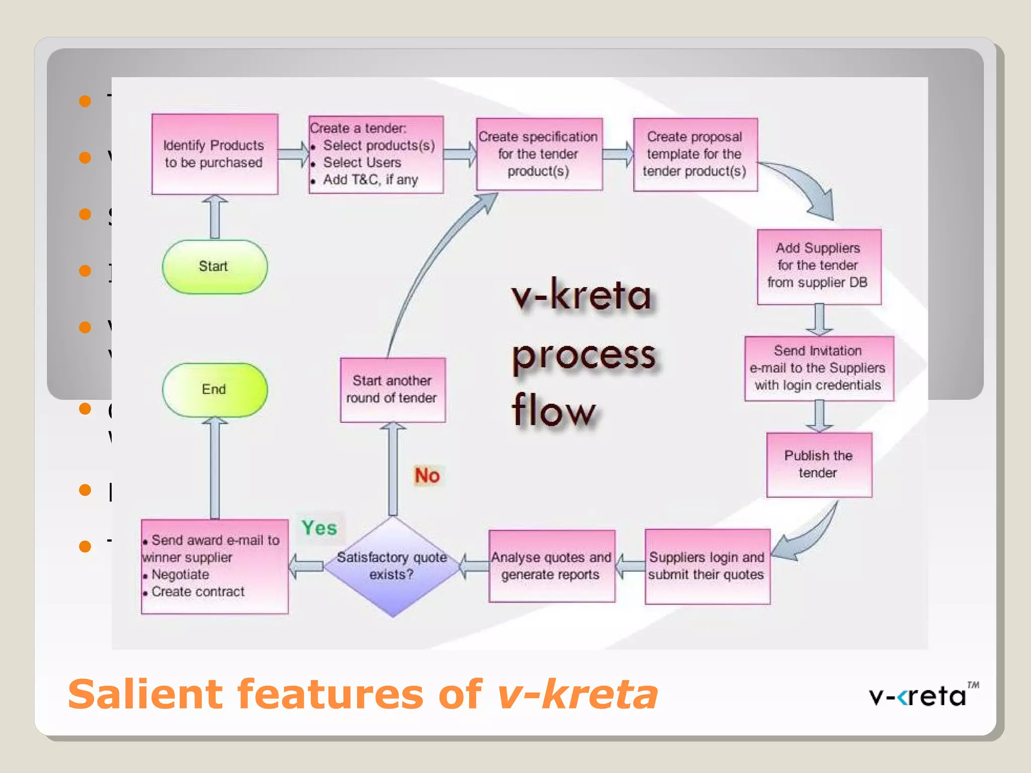 Salient features of v-kreta
 Tender Creation
 Vendor Creation and Management
 Specification & Proposal Forms creation
 Invitation of vendors for the Tender
 Vendor registrations & Submission of proposals through the
vendor portal
 Creation of the Tender Status Report, showing proposals you
want to compare
 Negotiations
 Tender Search
 