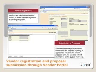 Vendor registration and proposal
submission through Vendor Portal
Vendor Registration
Vendors will have to register with
v-kreta to make themself eligible for
submitting Proposals.
Submission of Proposals
Vendors view the specification and
then submit the proposal by filling in
appropriate values in the tender
proposal form. He can also submit
alternatives for his quotes from here.
 