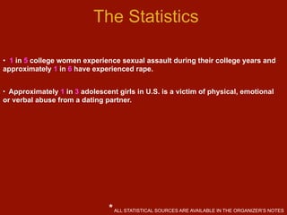 The Statistics

• 1 in 5 college women experience sexual assault during their college years and
approximately 1 in 6 have experienced rape.


• Approximately 1 in 3 adolescent girls in U.S. is a victim of physical, emotional
or verbal abuse from a dating partner.




                                * ALL STATISTICAL SOURCES ARE AVAILABLE IN THE ORGANIZER’S NOTES
 
