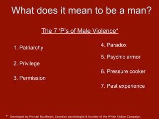 What does it mean to be a man?
                         The 7 ‘P’s of Male Violence*

                                                                   4. Paradox
      1. Patriarchy
                                                                   5. Psychic armor
      2. Privilege
                                                                   6. Pressure cooker
      3. Permission
                                                                   7. Past experience




*   Developed by Michael Kauffman, Canadian psychologist & founder of the White Ribbon Campaign.
 