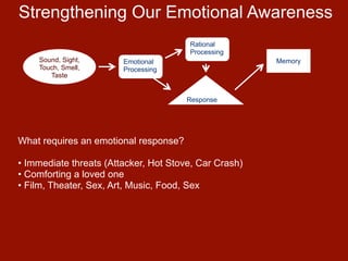 Strengthening Our Emotional Awareness
                                       Rational
                                       Processing
    Sound, Sight,       Emotional                      Memory
    Touch, Smell,       Processing
       Taste


                                       Response




What requires an emotional response?

• Immediate threats (Attacker, Hot Stove, Car Crash)
• Comforting a loved one
• Film, Theater, Sex, Art, Music, Food, Sex
 