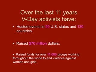 Over the last 11 years
    V-Day activists have:
• Hosted events in 50 U.S. states and 130
  countries.


• Raised $70 million dollars.

• Raised funds for over 11,000 groups working
throughout the world to end violence against
women and girls.
 