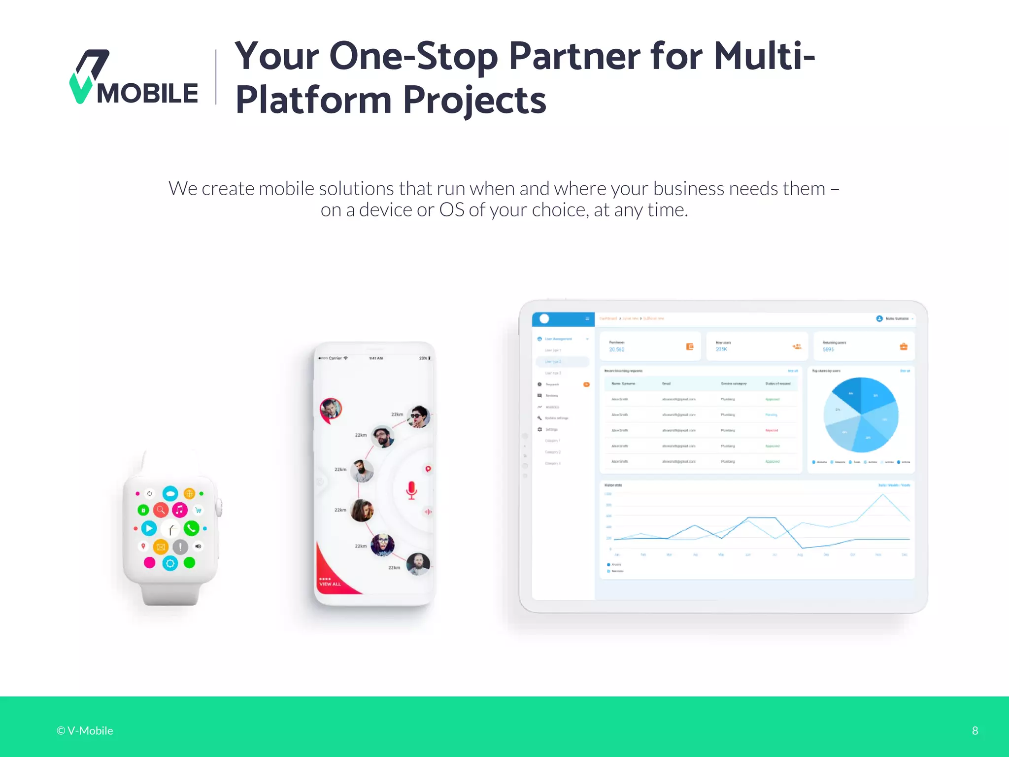 © V-Mobile 8
We create mobile solutions that run when and where your business needs them –
on a device or OS of your choice, at any time.
Your One-Stop Partner for Multi-
Platform Projects
 