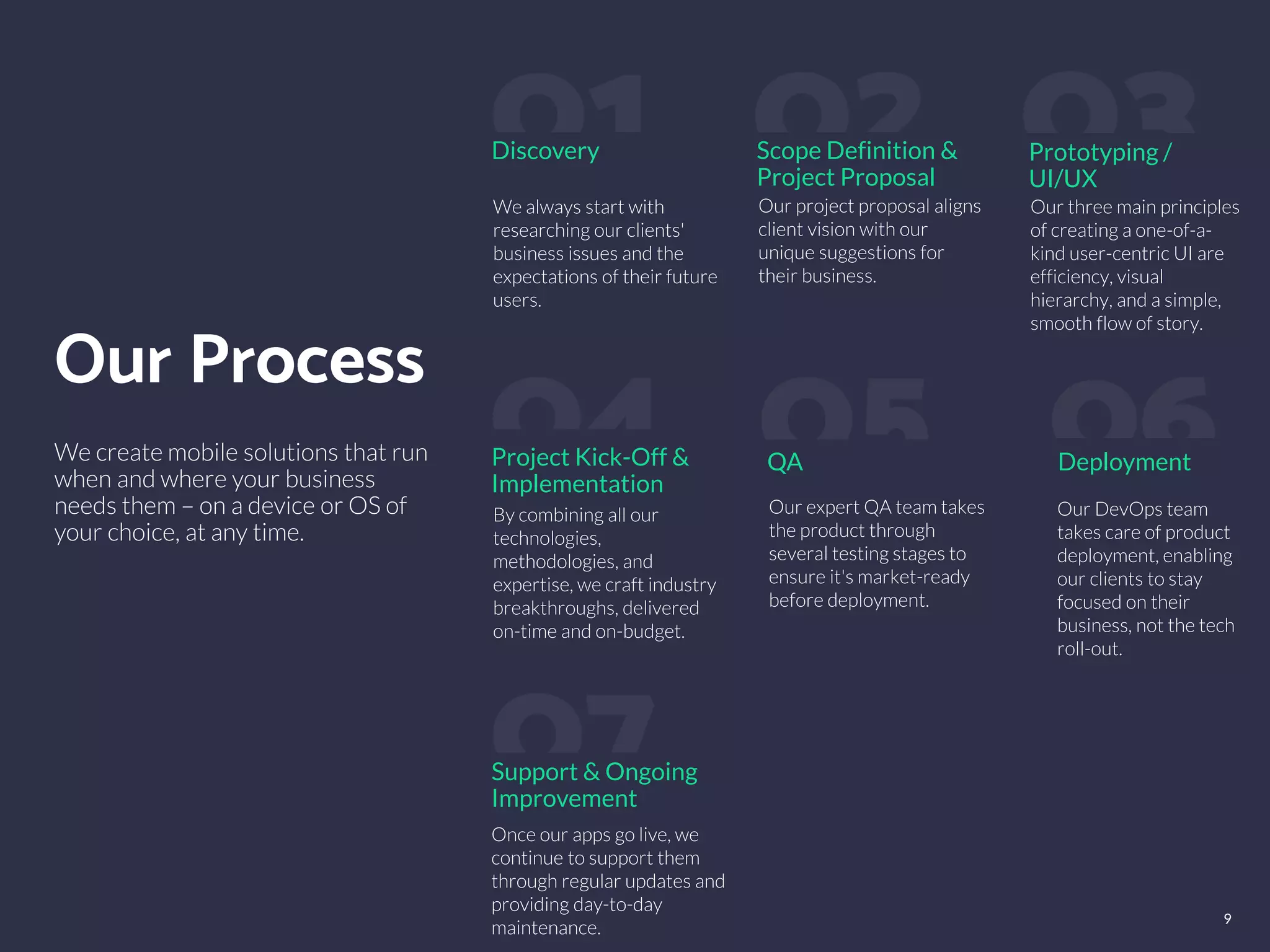 9
Our Process
We create mobile solutions that run
when and where your business
needs them – on a device or OS of
your choice, at any time.
Scope Definition &
Project Proposal
Prototyping /
UI/UX
Discovery
QA Deployment
Project Kick-Off &
Implementation
Support & Ongoing
Improvement
We always start with
researching our clients'
business issues and the
expectations of their future
users.
Our project proposal aligns
client vision with our
unique suggestions for
their business.
Our three main principles
of creating a one-of-a-
kind user-centric UI are
efficiency, visual
hierarchy, and a simple,
smooth flow of story.
By combining all our
technologies,
methodologies, and
expertise, we craft industry
breakthroughs, delivered
on-time and on-budget.
Our expert QA team takes
the product through
several testing stages to
ensure it's market-ready
before deployment.
Our DevOps team
takes care of product
deployment, enabling
our clients to stay
focused on their
business, not the tech
roll-out.
Once our apps go live, we
continue to support them
through regular updates and
providing day-to-day
maintenance.
 