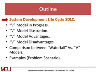 V model in SDLC | PDF
