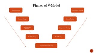 V model | PPT