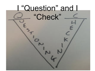 I “Question” and I
“Check”