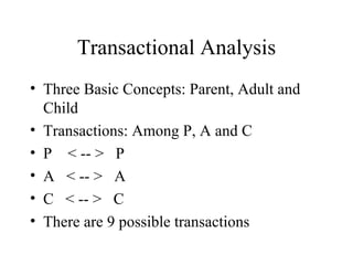 Transactional Analysis ,[object Object],[object Object],[object Object],[object Object],[object Object],[object Object]