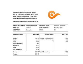 Appren Technologies Private Limited
No: 56, 1st Cross, 2nd Main, MSR Layout,
Near Bhagini Palace Hotel, Outer Ring
Road, Marathahalli, Bangalore -560037.

Payslip for the month of September 2012


EMPLOYEE NAME       Chellapilla Vinodh        DESIGNATION        Software Engineer
EMP NO              AT3422                    PAN NUMBER         AOUPC4739A
LOCATION            Bangalore                 NWD                30


PARTICULARS                     AMOUNT              DEDUCTIONS              AMOUNT


BASIC                              11847 OTHER DEDUCTIONS                        1650
HRA                                   5924                  PT                       200
CONVEYANCE                              800
MEDICAL                               1250
CCA                                   5331
ALLOWANCE                             6516
Gross                              31668 Total Deductions                        1850
Netpay                             29818
 
