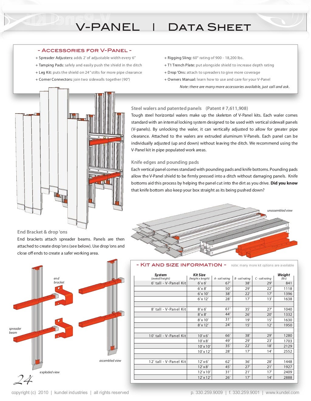 V panel datasheet