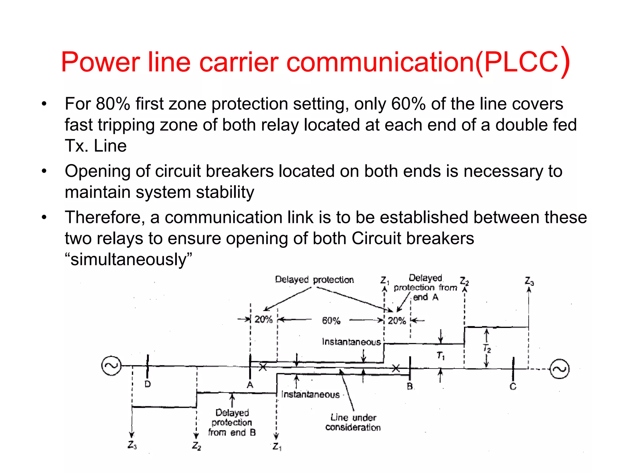 Power line carrier communication(PLCC)
• For 80% first zone protection setting, only 60% of the line covers
fast tripping zone of both relay located at each end of a double fed
Tx. Line
• Opening of circuit breakers located on both ends is necessary to
maintain system stability
• Therefore, a communication link is to be established between these
two relays to ensure opening of both Circuit breakers
“simultaneously”
 