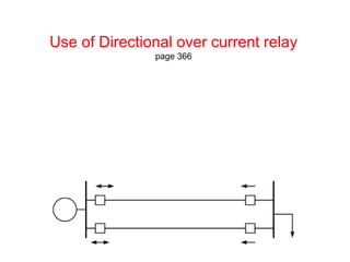 Electrical Protection Schemes in detail | PPTX