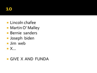  Lincoln chafee
 Martin O’ Malley
 Bernie sanders
 Joseph biden
 Jim web
 X...
 GIVE X AND FUNDA
 