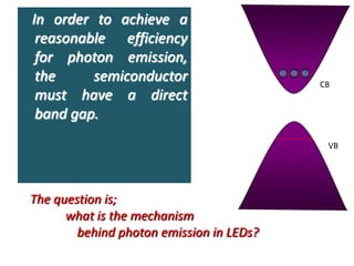 In order to achieve a
reasonable efficiency
for photon emission,
the semiconductor
must have a direct
band gap.
CB
VB
The question is;
what is the mechanism
behind photon emission in LEDs?
 