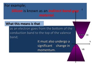 For example;
Silicon is known as an indirect band-gap
material.
as an electron goes from the bottom of the
conduction band to the top of the valence
band;
it must also undergo a
significant change in
momentum.
CB
VB
What this means is that
E
k
 
