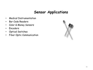 30
Sensor Applications
• Medical Instrumentation
• Bar Code Readers
• Color & Money Sensors
• Encoders
• Optical Switches
• Fiber Optic Communication
 