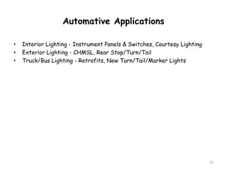 33
Automative Applications
• Interior Lighting - Instrument Panels & Switches, Courtesy Lighting
• Exterior Lighting - CHMSL, Rear Stop/Turn/Tail
• Truck/Bus Lighting - Retrofits, New Turn/Tail/Marker Lights
 