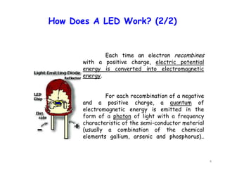 4
How Does A LED Work? (2/2)
Each time an electron recombines
with a positive charge, electric potential
energy is converted into electromagnetic
energy.
For each recombination of a negative
and a positive charge, a quantum of
electromagnetic energy is emitted in the
form of a photon of light with a frequency
characteristic of the semi-conductor material
(usually a combination of the chemical
elements gallium, arsenic and phosphorus)..
 