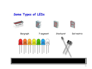 42
Bargraph 7-segment Starburst Dot matrix
Some Types of LEDs
 