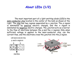 5
About LEDs (1/2)
The most important part of a light emitting diode (LED) is the
semi-conductor chip located in the center of the bulb as shown at the
right. The chip has two regions separated by a junction. The p region
is dominated by positive electric charges, and the n region is
dominated by negative electric charges. The junction acts as a barrier
to the flow of electrons between the p and the n regions. Only when
sufficient voltage is applied to the semi-conductor chip, can the
current flow, and the electrons cross the junction into the p region.
 