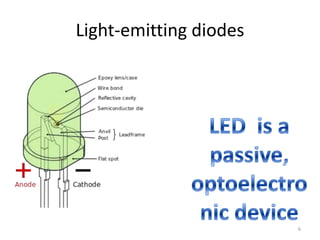 6
Light-emitting diodes
 