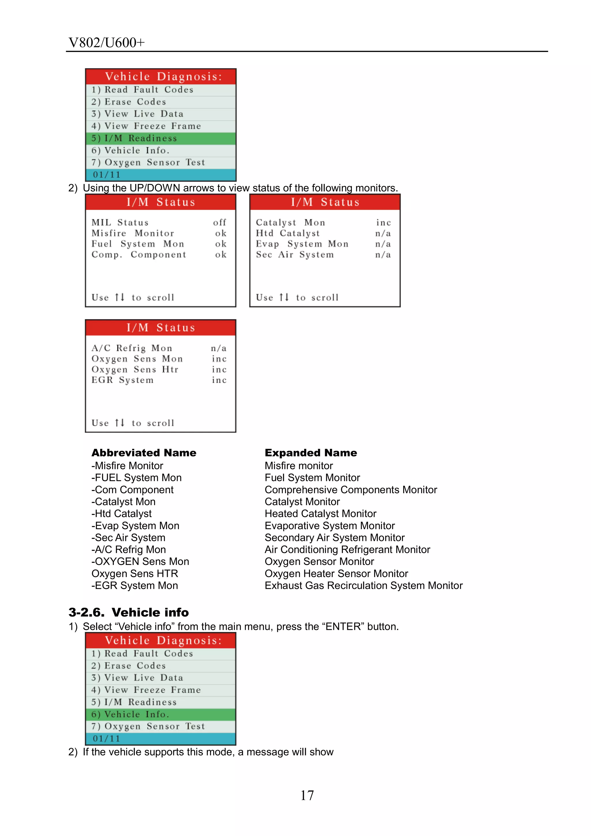 V802/U600+
17
2) Using the UP/DOWN arrows to view status of the following monitors.
Abbreviated Name Expanded Name
-Misfire Monitor Misfire monitor
-FUEL System Mon Fuel System Monitor
-Com Component Comprehensive Components Monitor
-Catalyst Mon Catalyst Monitor
-Htd Catalyst Heated Catalyst Monitor
-Evap System Mon Evaporative System Monitor
-Sec Air System Secondary Air System Monitor
-A/C Refrig Mon Air Conditioning Refrigerant Monitor
-OXYGEN Sens Mon Oxygen Sensor Monitor
Oxygen Sens HTR Oxygen Heater Sensor Monitor
-EGR System Mon Exhaust Gas Recirculation System Monitor
3-2.6. Vehicle info
1) Select ―Vehicle info‖ from the main menu, press the ―ENTER‖ button.
2) If the vehicle supports this mode, a message will show
 