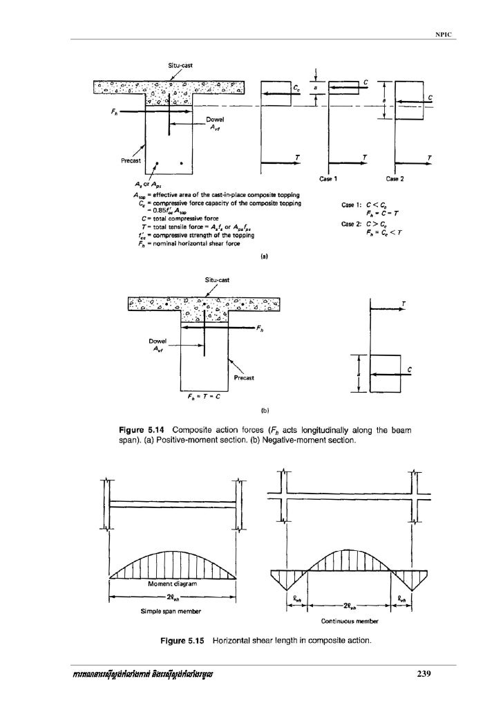 shear strength The lap shear test is a common method for determining the interlaminar shear strength of material compounds due to its simplicity with regard to specimen. shear strength The lap shear test is a common method for determining the interlaminar shear strength of material compounds due to its simplicity with regard to specimen.